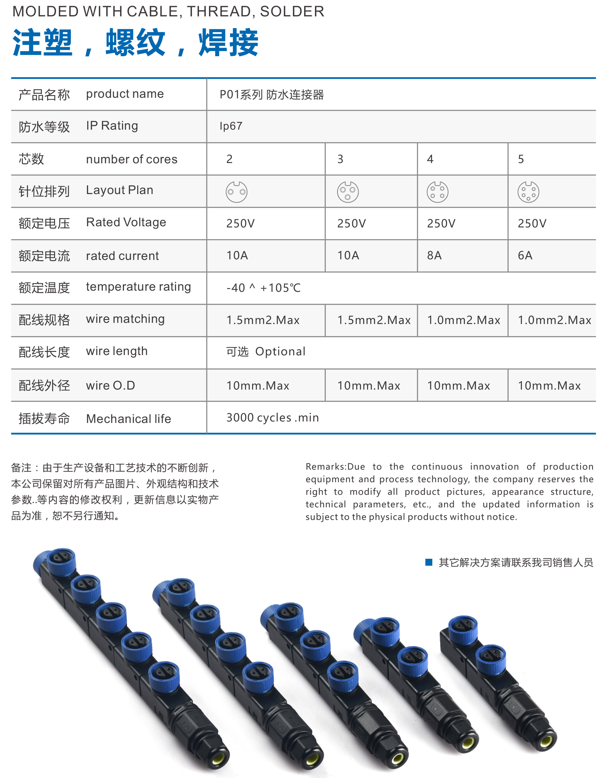 M15排插防水连接器系列